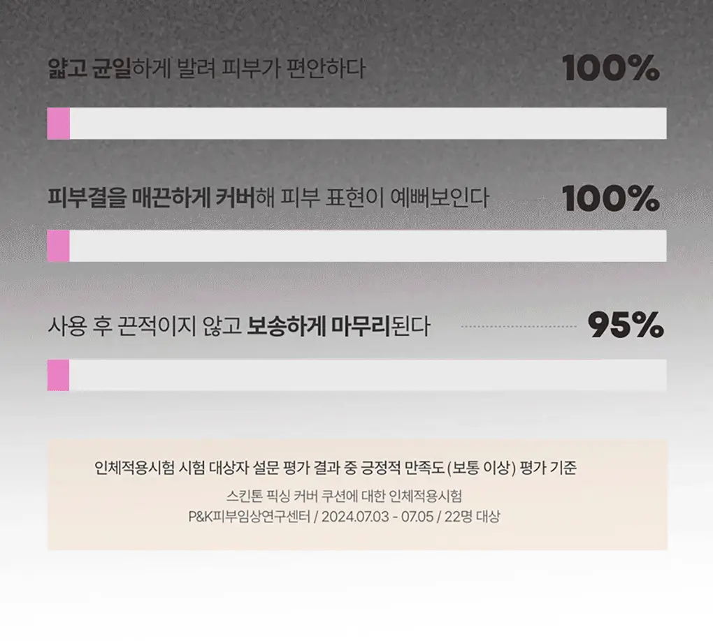 [주토피아 에디션] 토니모리 스킨톤 픽싱커버쿠션 상세페이지 14